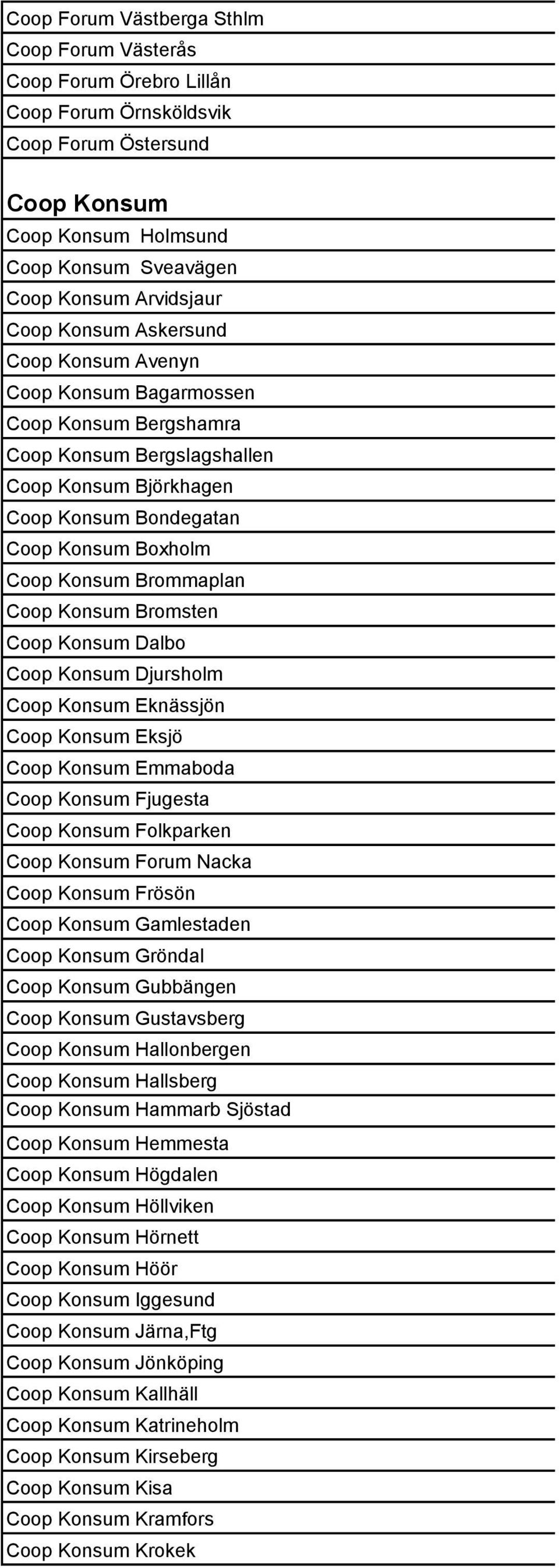 Coop Konsum Bromsten Coop Konsum Dalbo Coop Konsum Djursholm Coop Konsum Eknässjön Coop Konsum Eksjö Coop Konsum Emmaboda Coop Konsum Fjugesta Coop Konsum Folkparken Coop Konsum Forum Nacka Coop