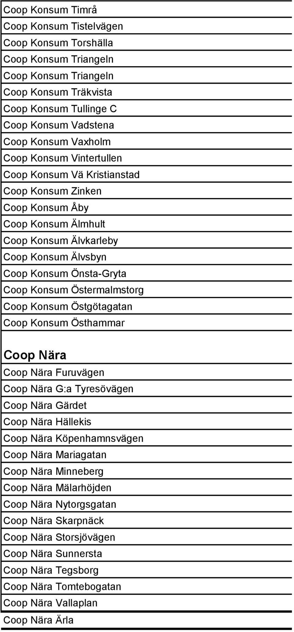 Östermalmstorg Coop Konsum Östgötagatan Coop Konsum Östhammar Coop Nära Coop Nära Furuvägen Coop Nära G:a Tyresövägen Coop Nära Gärdet Coop Nära Hällekis Coop Nära Köpenhamnsvägen Coop Nära