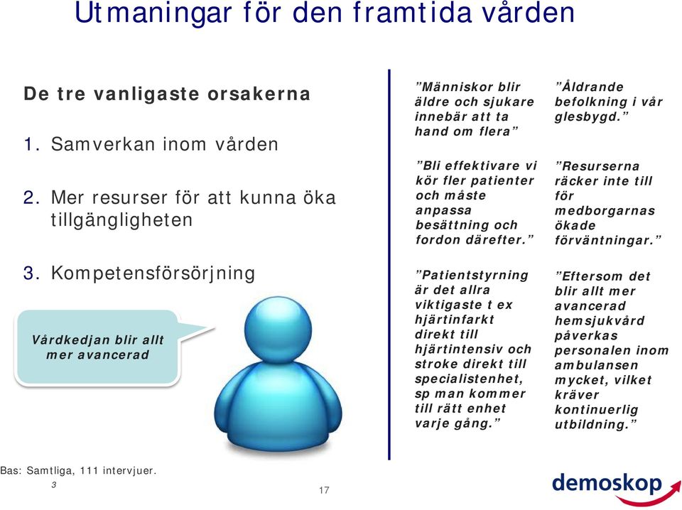 därefter. Patientstyrning är det allra viktigaste t ex hjärtinfarkt direkt till hjärtintensiv och stroke direkt till specialistenhet, sp man kommer till rätt enhet varje gång.