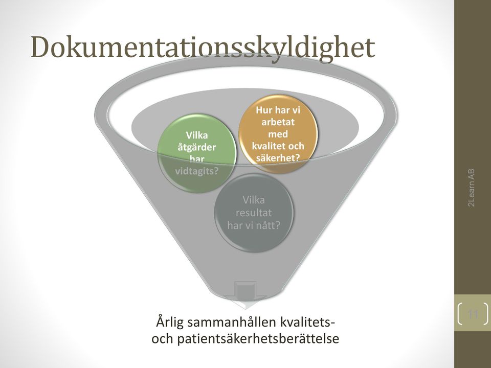 Hur har vi arbetat med kvalitet och säkerhet?