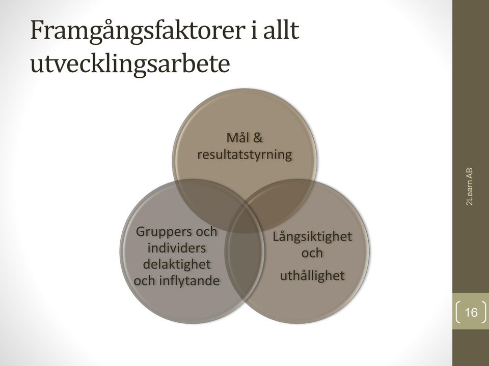 resultatstyrning Gruppers och