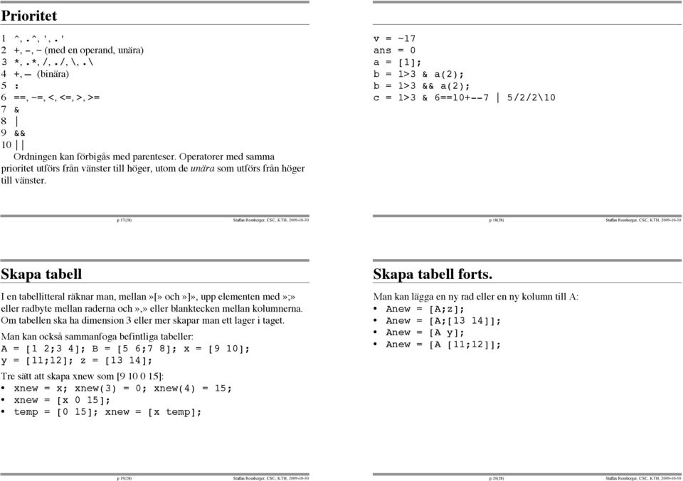 v = ~17 ans = 0 a = [1]; b = 1>3 & a(2); b = 1>3 && a(2); c = 1>3 & 6==10+--7 5/2/2\10 p 17(28) Staffan Romberger, CSC, KTH, 2009-10-30 p 18(28) Staffan Romberger, CSC, KTH, 2009-10-30 Skapa tabell I