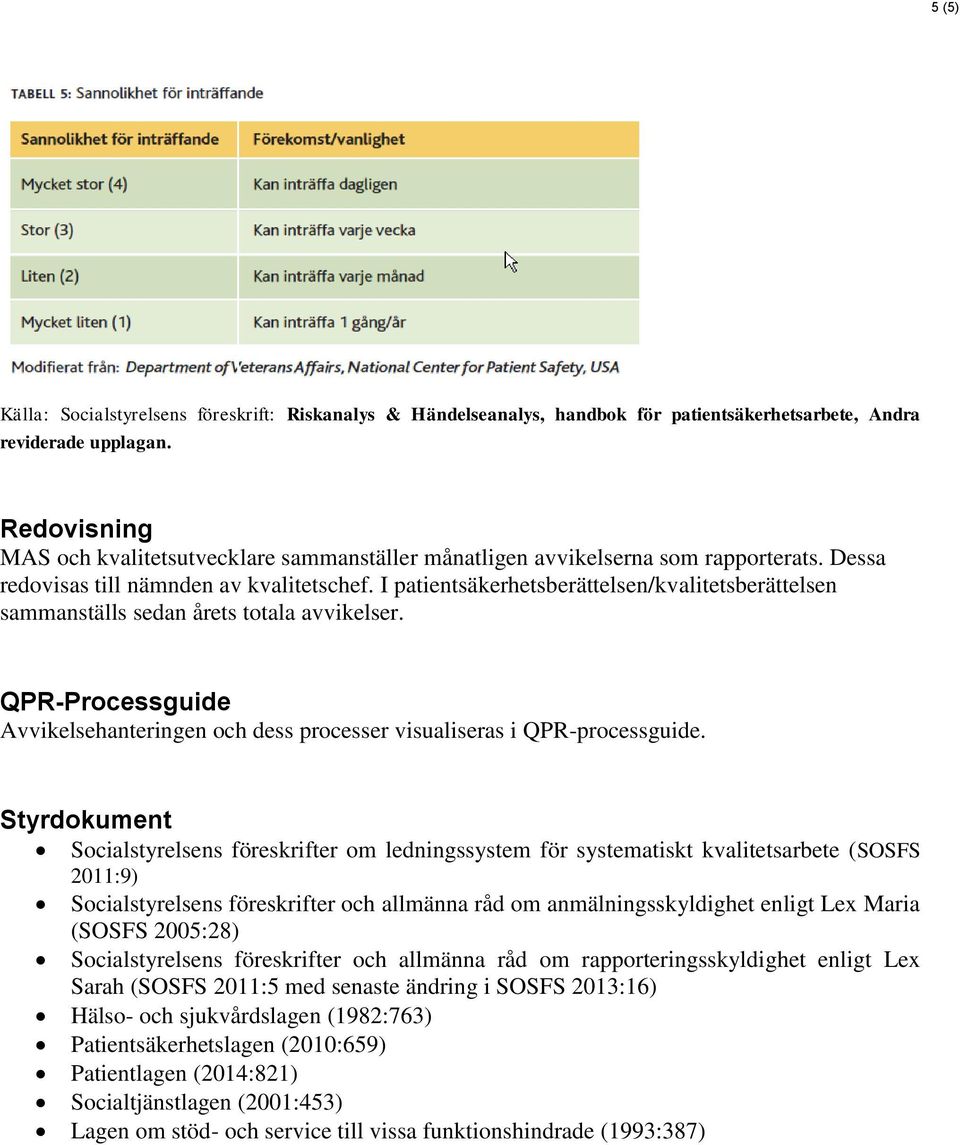 I patientsäkerhetsberättelsen/kvalitetsberättelsen sammanställs sedan årets totala avvikelser. QPR-Processguide Avvikelsehanteringen och dess processer visualiseras i QPR-processguide.