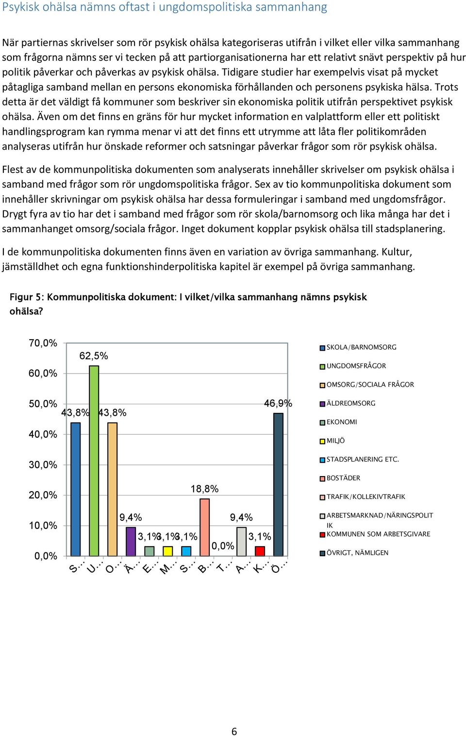 Tidigare studier har exempelvis visat på mycket påtagliga samband mellan en persns eknmiska förhållanden ch persnens psykiska hälsa.