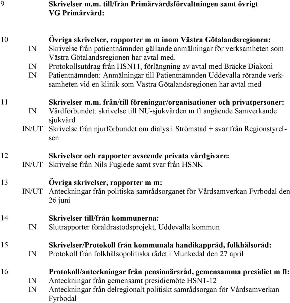 verksamheten som Västra Götalandsregionen har avtal med.