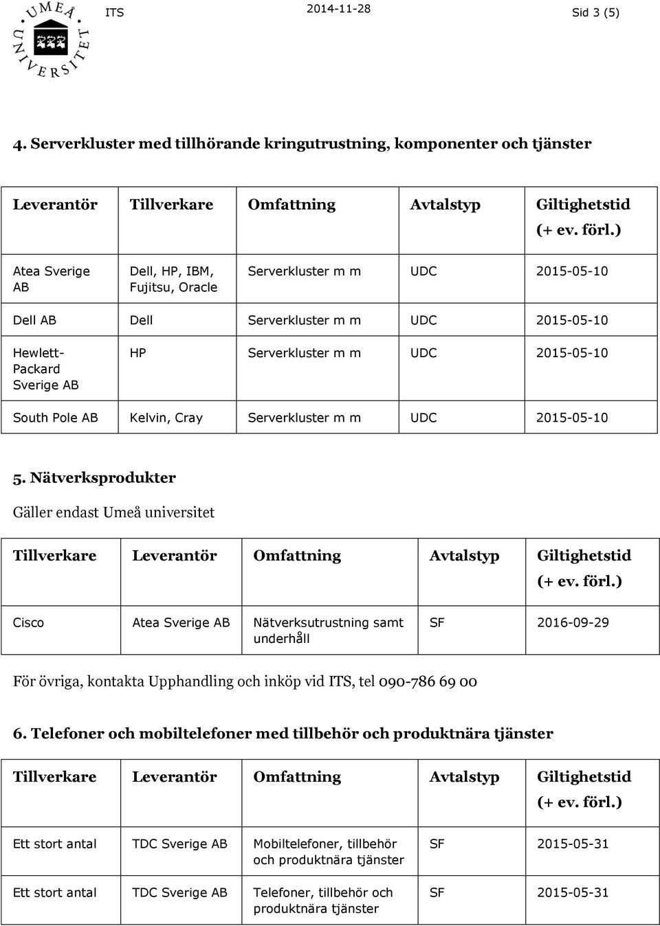 Serverkluster UDC 2015-05-10 Hewlett- Packard Sverige HP Serverkluster UDC 2015-05-10 South Pole Kelvin, Cray Serverkluster UDC 2015-05-10 5.