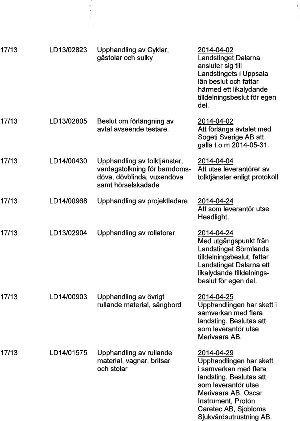 17/13 LD14/00430 Upphandling av tolktjänster, 2014-04-04 vardagstolkning för barndoms- Att utse leverantörer av döva, dövblinda, vuxendöva tolkijänster enligt protokoll samt hörselskadade 17/13