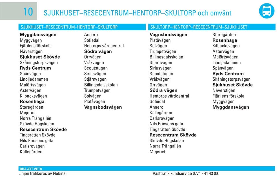 Linoljeammen Scoutstugan Siriusvägen Spånvägen Spånvägen Siriusvägen Scoutstugan Linoljeammen Stjärnvägen Vråkvägen Skåningstorpsvägen Malörtsvägen Billingsalsskolan Orrvägen Sjukhuset Sköve