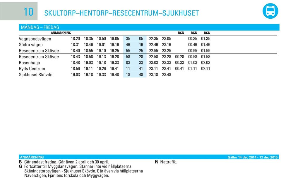 .56 19.11 19.26 19.41 11 41 23.11 23.41 00.41 01.11 02.11 Sjukhuset Sköve 19. 19. 19. 19. 23. 23. B Går enast freag. Går även 2 april och 30 april.