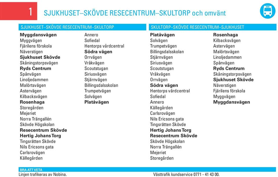 Scoutstugan Scoutstugan Spånvägen Siriusvägen Vråkvägen Skåningstorpsvägen Linoljeammen Stjärnvägen Orrvägen Sjukhuset Sköve Malörtsvägen Billingsalsskolan Näverstigen Astervägen Trumpetvägen