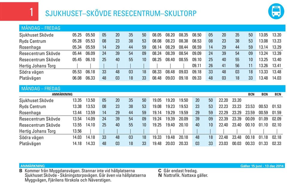 54 Resecentrum Sköve 13. 13.56 14. 14. 13. 13. 13. 14. 14. 14. 14. 08 14 24 38 44 54 19. 19.08 19.14 19.24 19. 19. 19. 19. 19. 19. 19. 19. 19.. 19. 19. 19..... 22. 22. 22. 22. 22. 22........ 00. BCN.