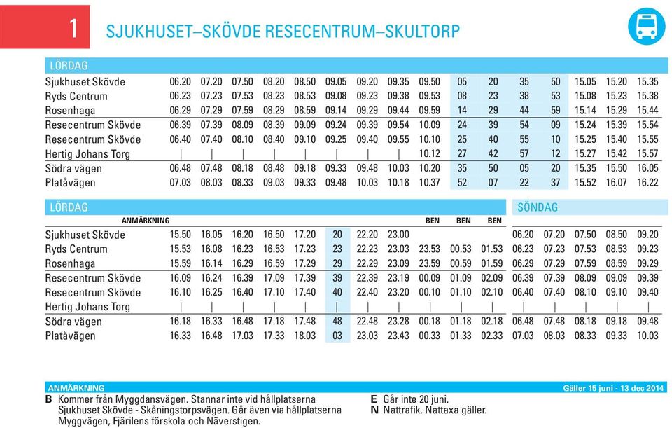 15. 15.42 15.57 15. 16. 16.07 16.22 Sjukhuset Sköve 15. 15. 15. Resecentrum Sköve 16. Resecentrum Sköve 16. 16. 16. 16. 16.08 16.14 16.24 16. 16. 16. 16. 16. 16. 16. 16. 16. 17. 16. 16. 16. 17. 17. 17. 17. 17. 17. 17. 17. 17. 17.. 22.