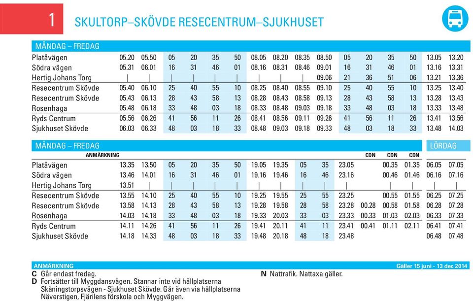 51 Resecentrum Sköve 13. Resecentrum Sköve 13.58 14. 14. Sjukhuset Sköve 14. 13. 14.01 14. 14.13 14. 14.26 14. 16 28 31 43 56 46 58 01 13 26 19. 19.16 19. 19.28 19. 19. 19. 19. 19.46 19. 19.58... 16 28 46 58.