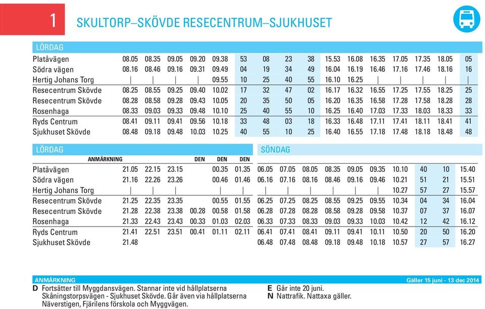 21.16 Resecentrum Sköve 21. Resecentrum Sköve 21.28 21. 21. Sjukhuset Sköve 21. 22.15 22.26 22. 22.38 22.43 22.51.15.26..38.43.51 DEN 00.28 00. 00. DEN 00. 00.46 00. 00.58 01. 01. DEN 01. 01.46 01.