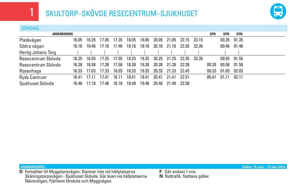 00.58 01. 01. DFN 01. 01.46 01. 01.58 02. 02. D Fortsätter till Myggansvägen. Stannar inte vi hållplatserna Skåningstorpsvägen - Sjukhuset Sköve.