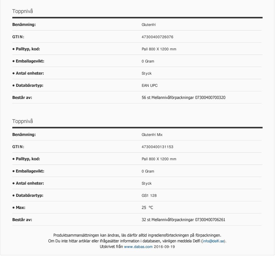 Mellannivåförpackningar 07300400706261 Produktsammansättningen kan ändras, läs därför alltid ingrediensförteckningen på förpackningen.