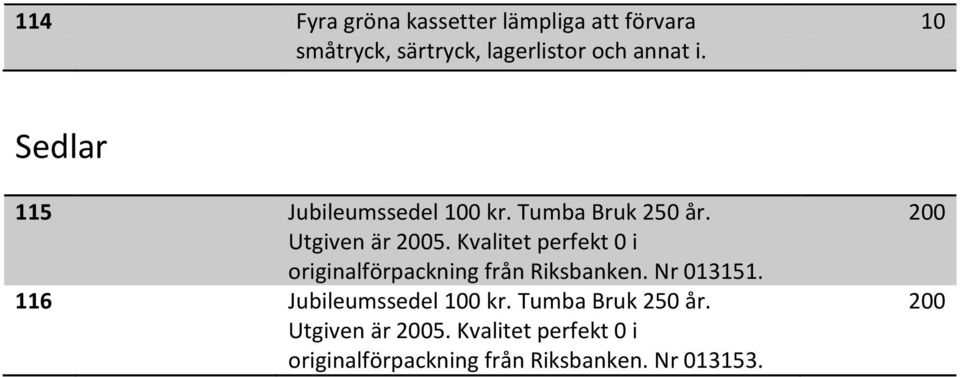 Kvalitet perfekt 0 i originalförpackning från Riksbanken. Nr 013151.