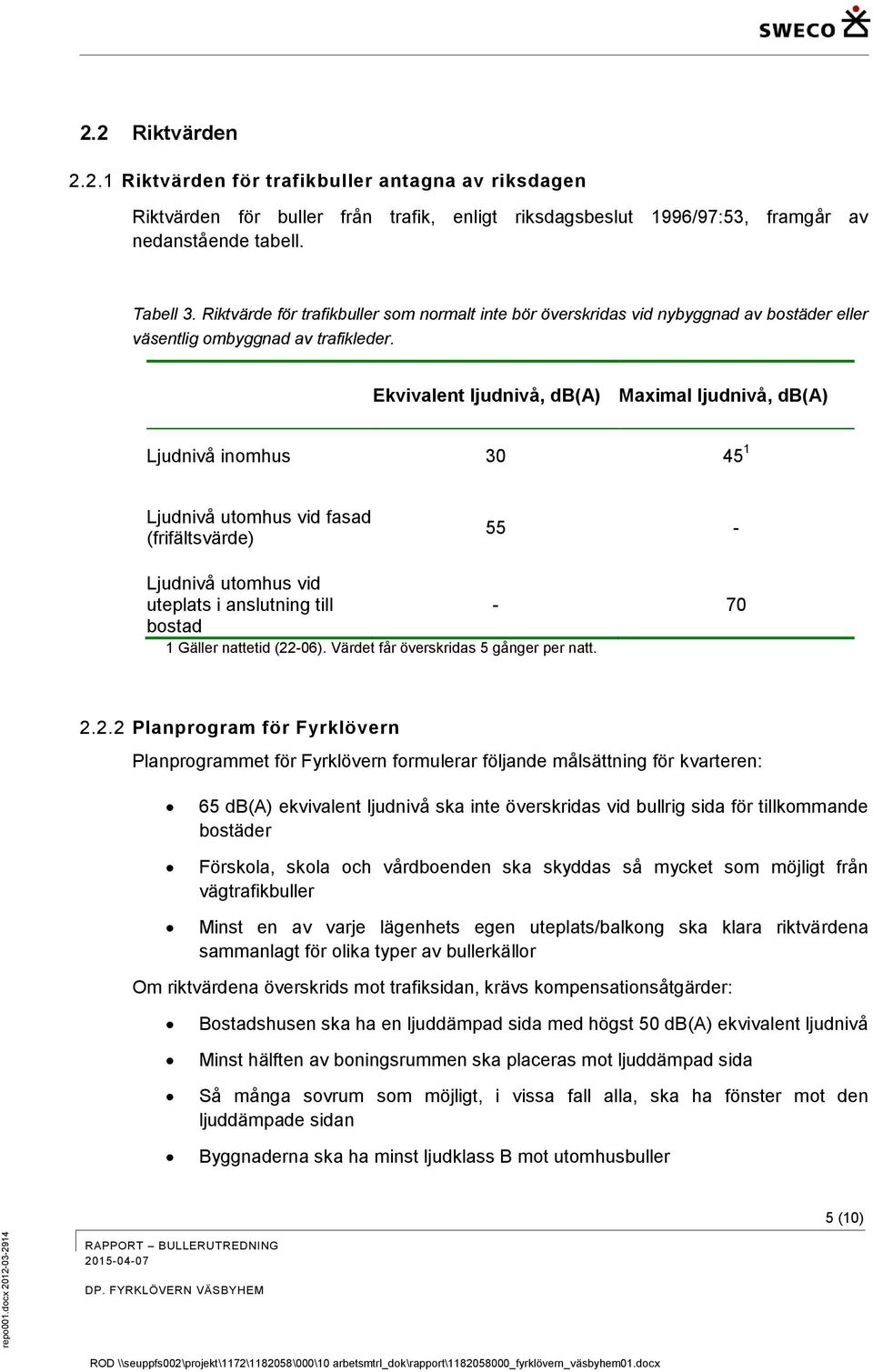 Ekvivalent ljudnivå, db(a) Maximal ljudnivå, db(a) Ljudnivå inomhus 30 45 1 Ljudnivå utomhus vid fasad (frifältsvärde) 55 - Ljudnivå utomhus vid uteplats i anslutning till - 70 bostad 1 Gäller