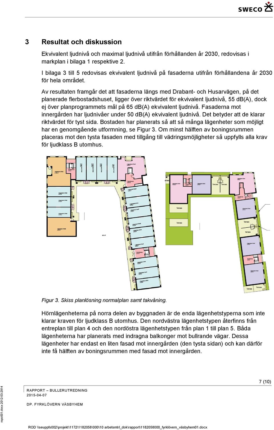 Av resultaten framgår det att fasaderna längs med Drabant- och Husarvägen, på det planerade flerbostadshuset, ligger över riktvärdet för ekvivalent ljudnivå, 55 db(a), dock ej över planprogrammets