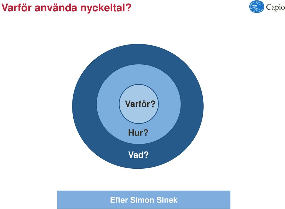 Varför? Hur?