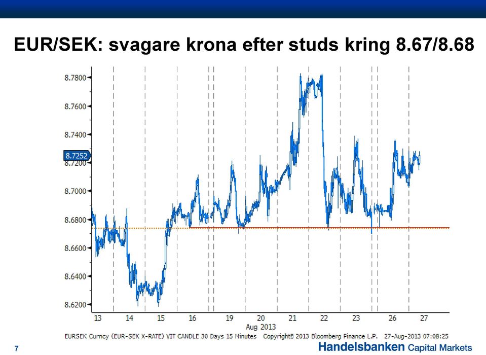 krona efter