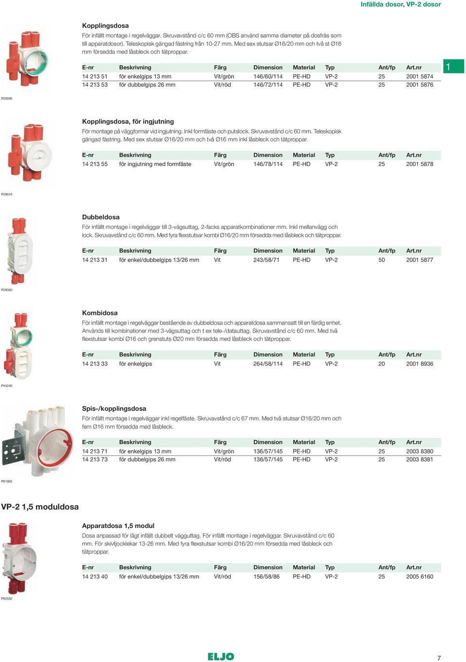 4 23 för enkelgips 3 mm /grön 46/60/4 0 874 4 23 3 /röd 46/72/4 0 876 P2890 Kopplingsdosa, för ingjutning För montage på väggformar vid ingjutning. Inkl formfäste och putslock. Skruvavstånd c/c 60 mm.