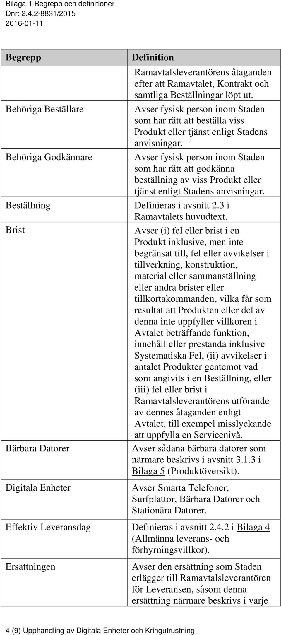Avser fysisk person inom Staden som har rätt att godkänna beställning av viss Produkt eller tjänst enligt Stadens anvisningar. Definieras i avsnitt 2.