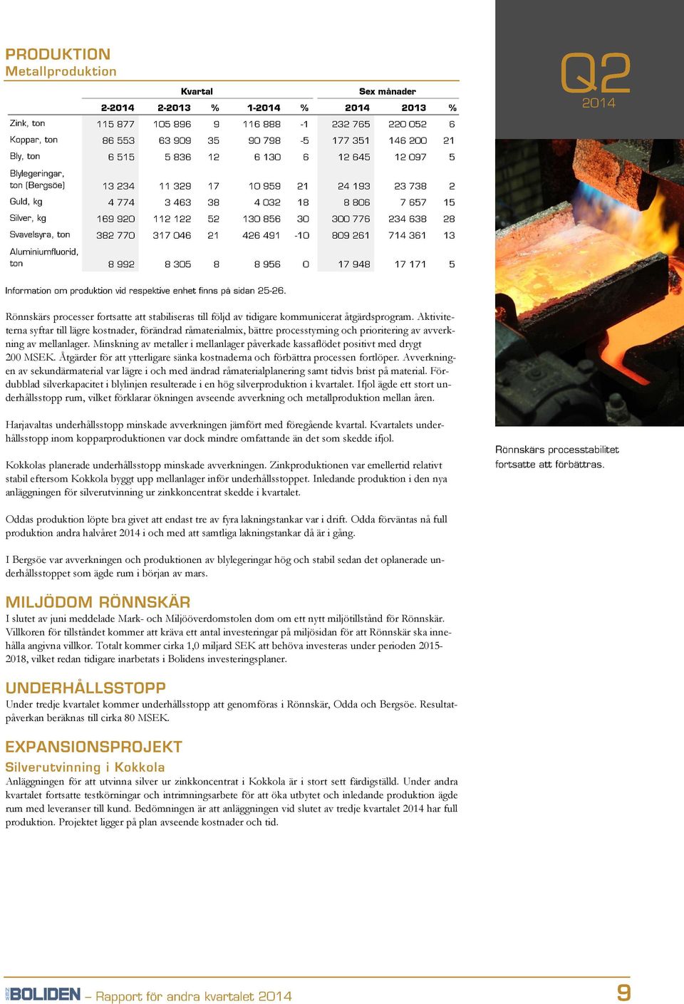 Minskning av metaller i mellanlager påverkade kassaflödet positivt med drygt 200 MSEK. Åtgärder för att ytterligare sänka kostnaderna och förbättra processen fortlöper.