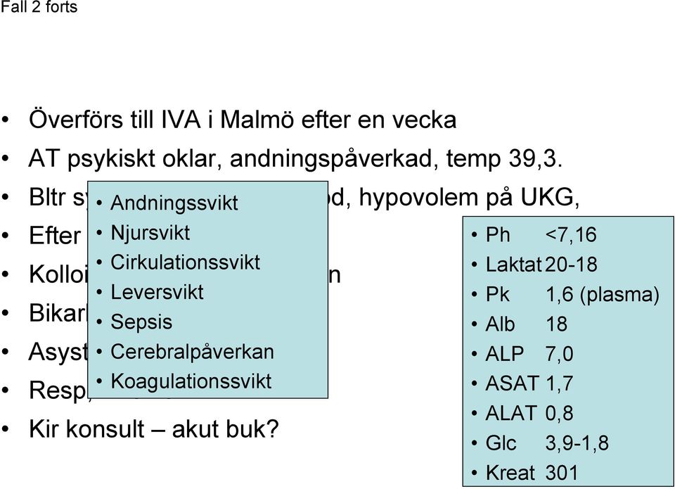 Bikarb, noradrenalin Asystoli Andningssvikt Resp, Prisma Cirkulationssvikt Leversvikt Sepsis Cerebralpåverkan