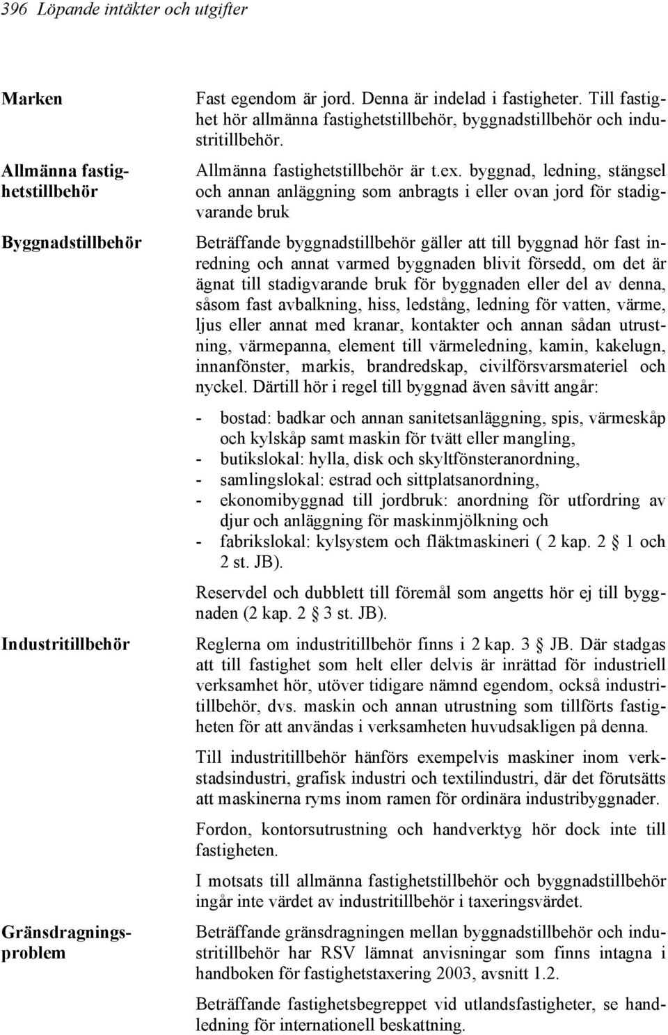 byggnad, ledning, stängsel och annan anläggning som anbragts i eller ovan jord för stadigvarande bruk Beträffande byggnadstillbehör gäller att till byggnad hör fast inredning och annat varmed