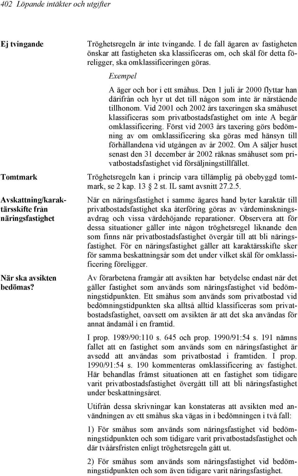 Den 1 juli år 2000 flyttar han därifrån och hyr ut det till någon som inte är närstående tillhonom.