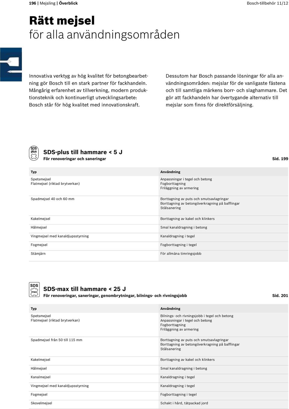 Dessutom har Bosch passande lösningar för alla användningsområden: mejslar för de vanligaste fästena och till samtliga märkens borr- och slaghammare.