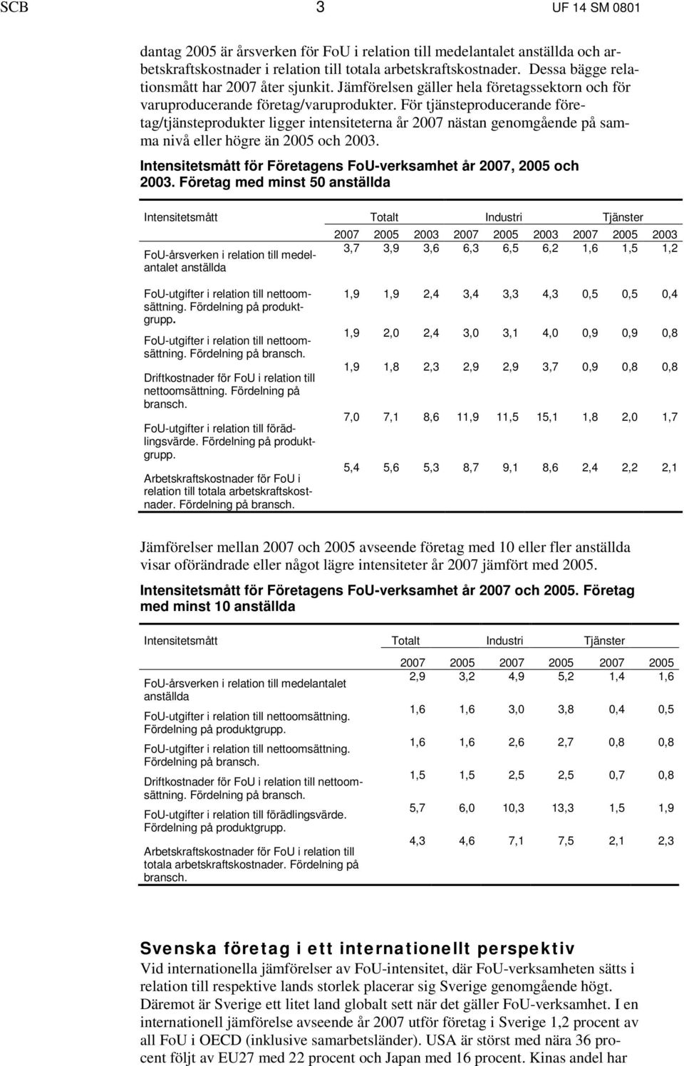 För tjänsteproducerande företag/tjänsteprodukter ligger intensiteterna år 2007 nästan genomgående på samma nivå eller högre än 2005 och 2003.