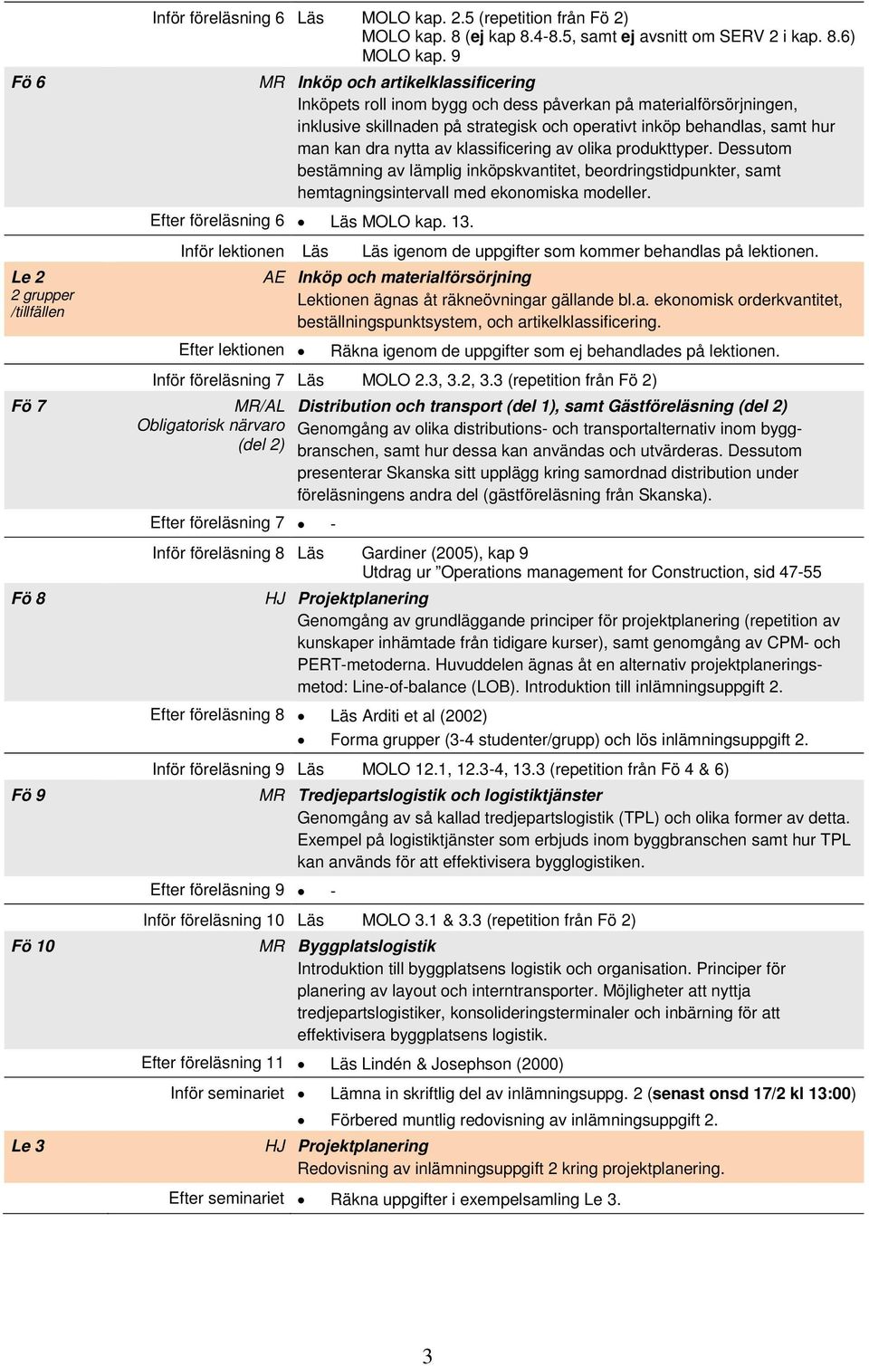 av klassificering av olika produkttyper. Dessutom bestämning av lämplig inköpskvantitet, beordringstidpunkter, samt hemtagningsintervall med ekonomiska modeller. Efter föreläsning 6 Läs MOLO kap. 13.