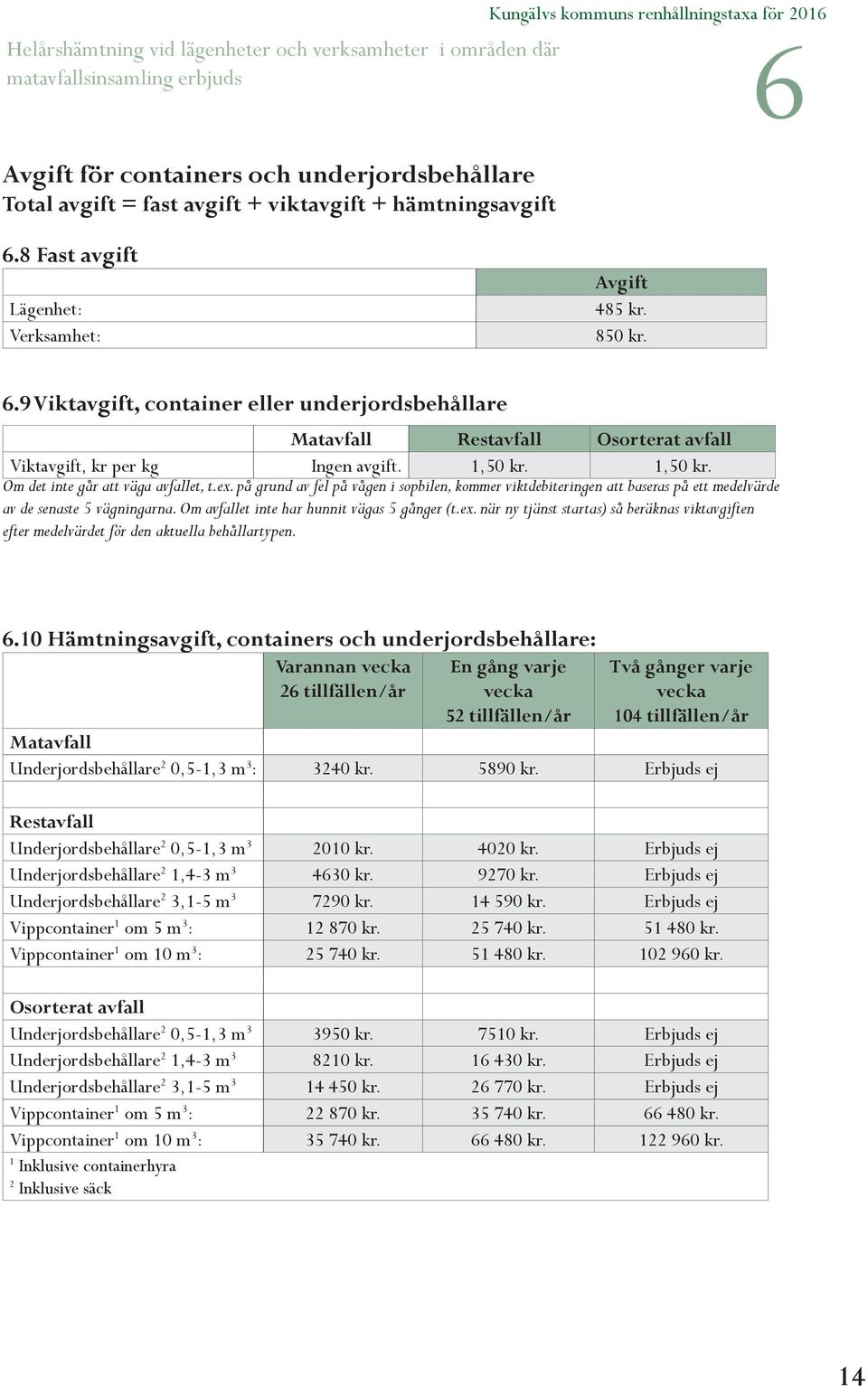 1,50 kr. Om det inte går att väga avfallet, t.ex. på grund av fel på vågen i sopbilen, kommer viktdebiteringen att baseras på ett medelvärde av de senaste 5 vägningarna.