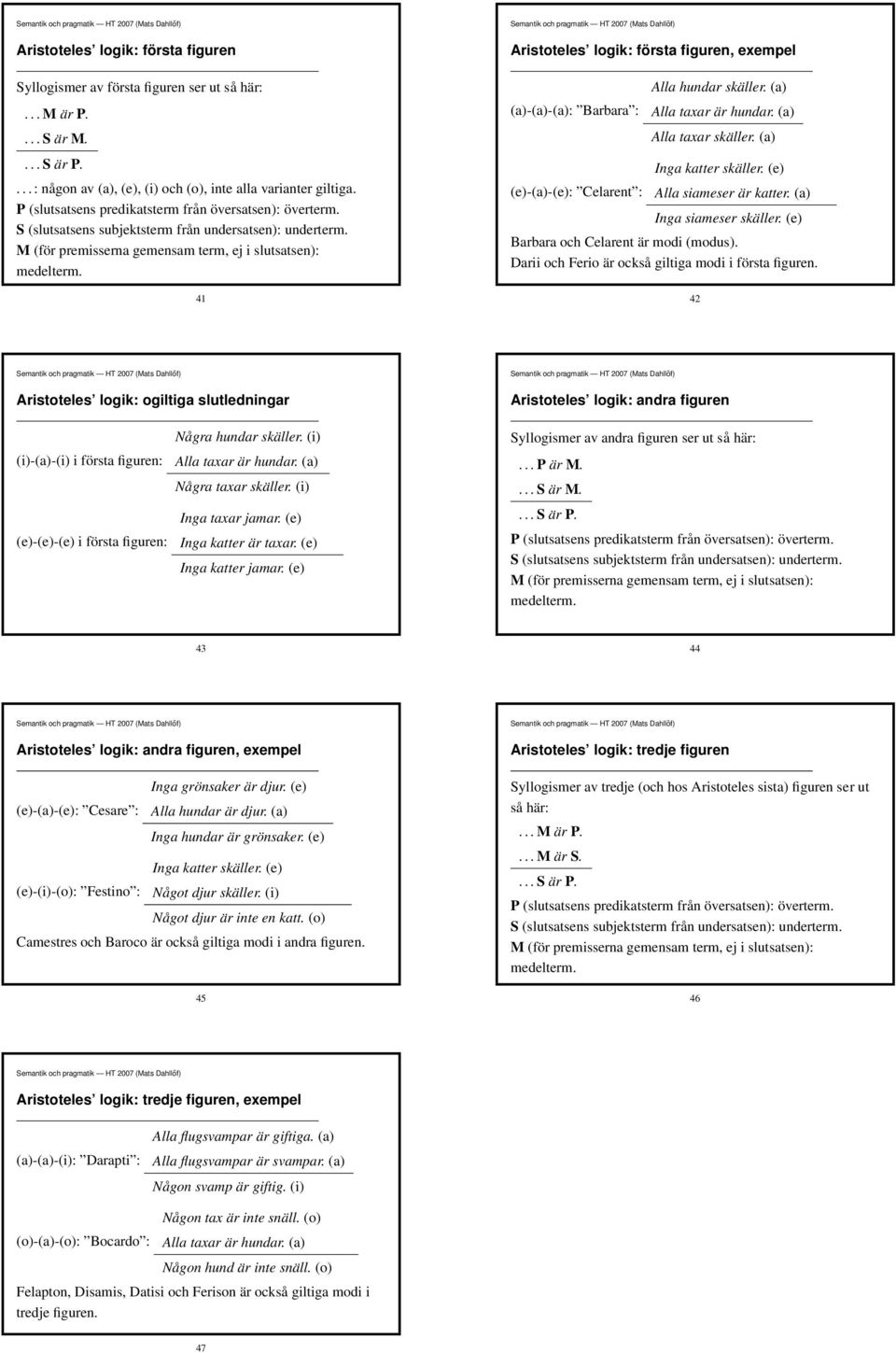 41 Aristoteles logik: första figuren, exempel (a)-(a)-(a): Barbara : (e)-(a)-(e): Celarent : Alla hundar skäller. (a) Alla taxar är hundar. (a) Alla taxar skäller. (a) Inga katter skäller.