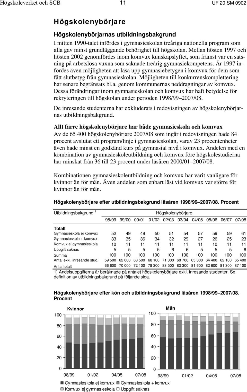 Mellan hösten 1997 och hösten 2002 genomfördes inom komvux kunskapslyftet, som främst var en satsning på arbetslösa vuxna som saknade treårig gymnasiekompetens.