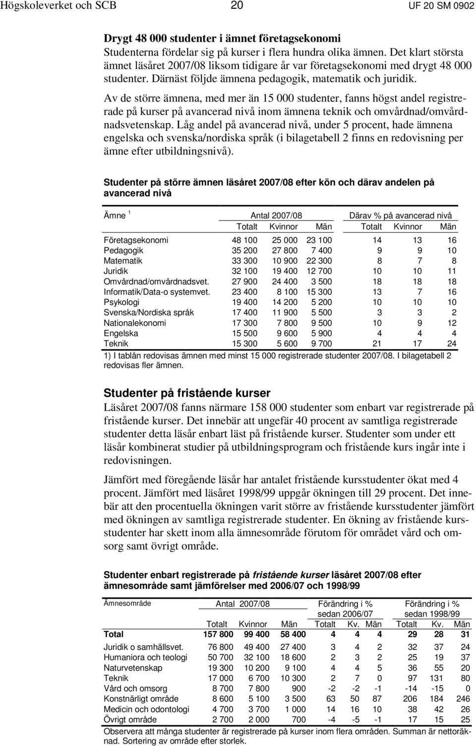 Av de större ämnena, med mer än 15 000 studenter, fanns högst andel registrerade på kurser på avancerad nivå inom ämnena teknik och omvårdnad/omvårdnadsvetenskap.