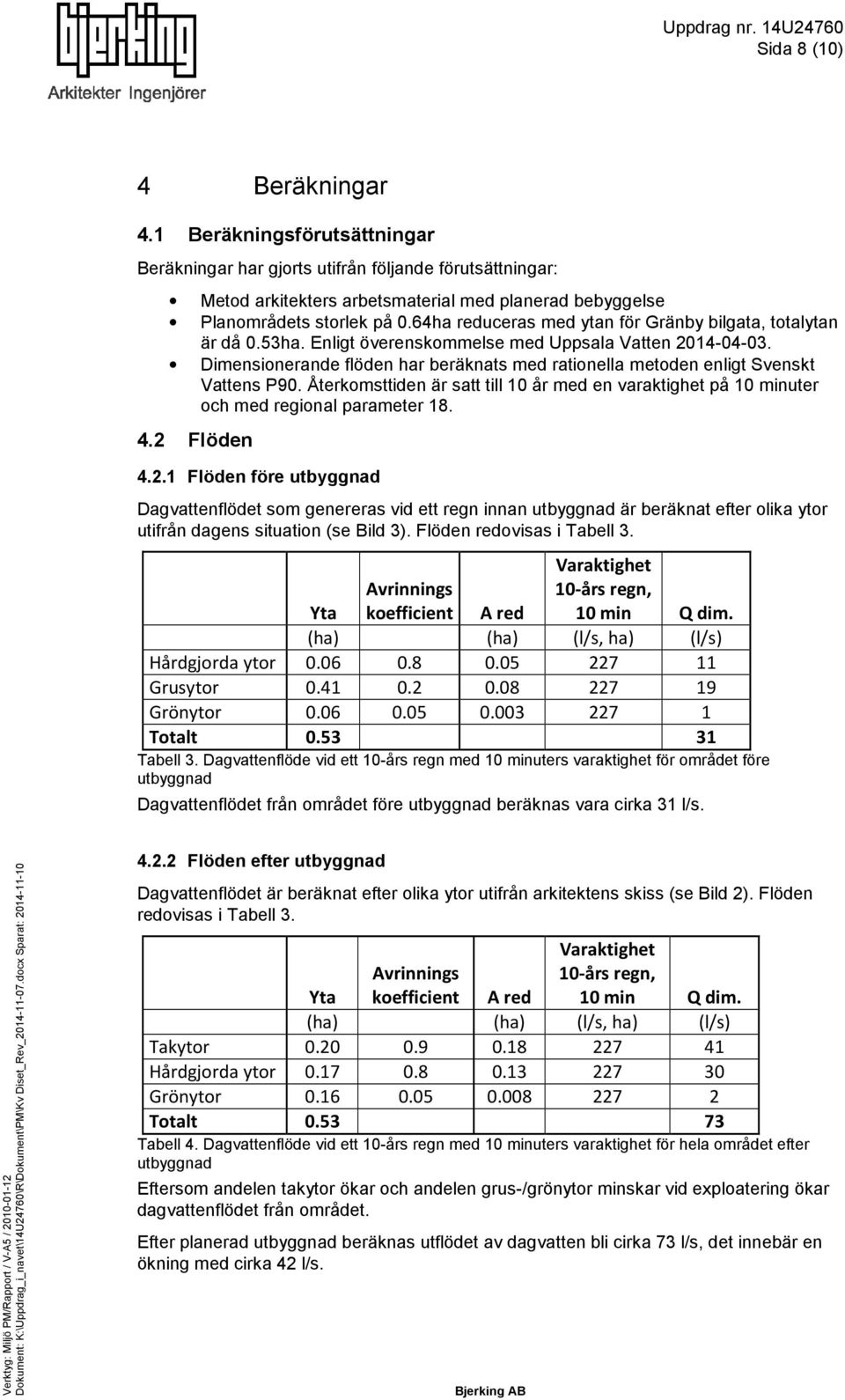 Dimensionerande flöden har beräknats med rationella metoden enligt Svenskt Vattens P90. Återkomsttiden är satt till 10 år med en varaktighet på 10 minuter och med regional parameter 18. 4.2 Flöden 4.