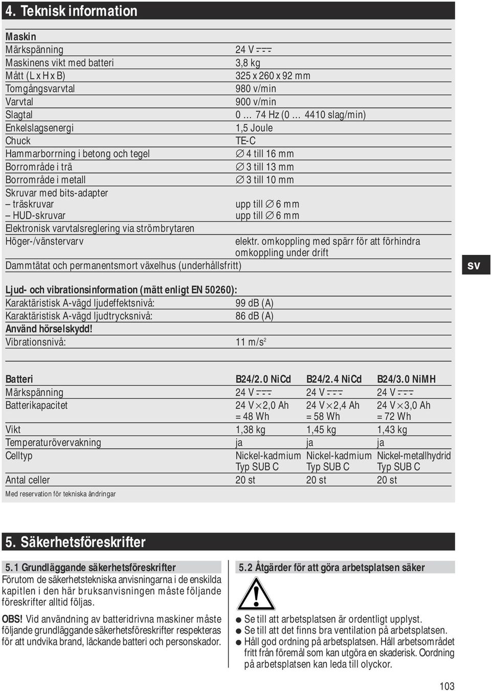 HUD-skruvar upp till 6 mm Elektronisk varvtalsreglering via strömbrytaren Höger-/vänstervarv elektr.