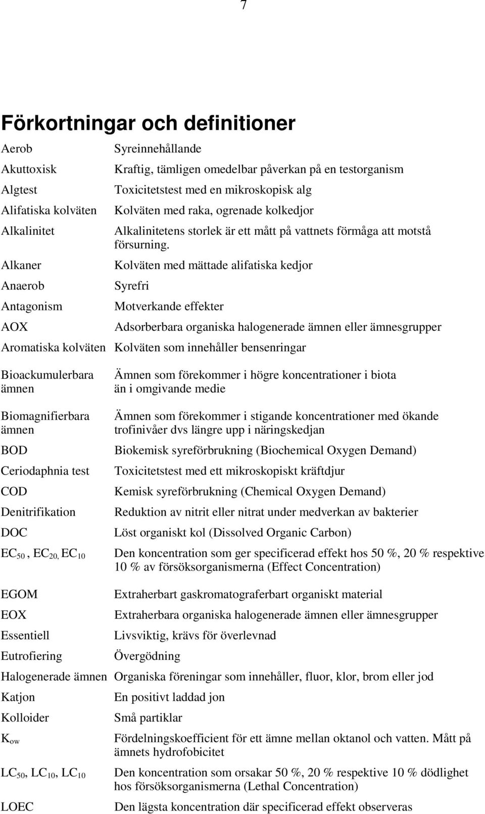 Alkaner Kolväten med mättade alifatiska kedjor Anaerob Syrefri Antagonism Motverkande effekter AOX Adsorberbara organiska halogenerade ämnen eller ämnesgrupper Aromatiska kolväten Kolväten som