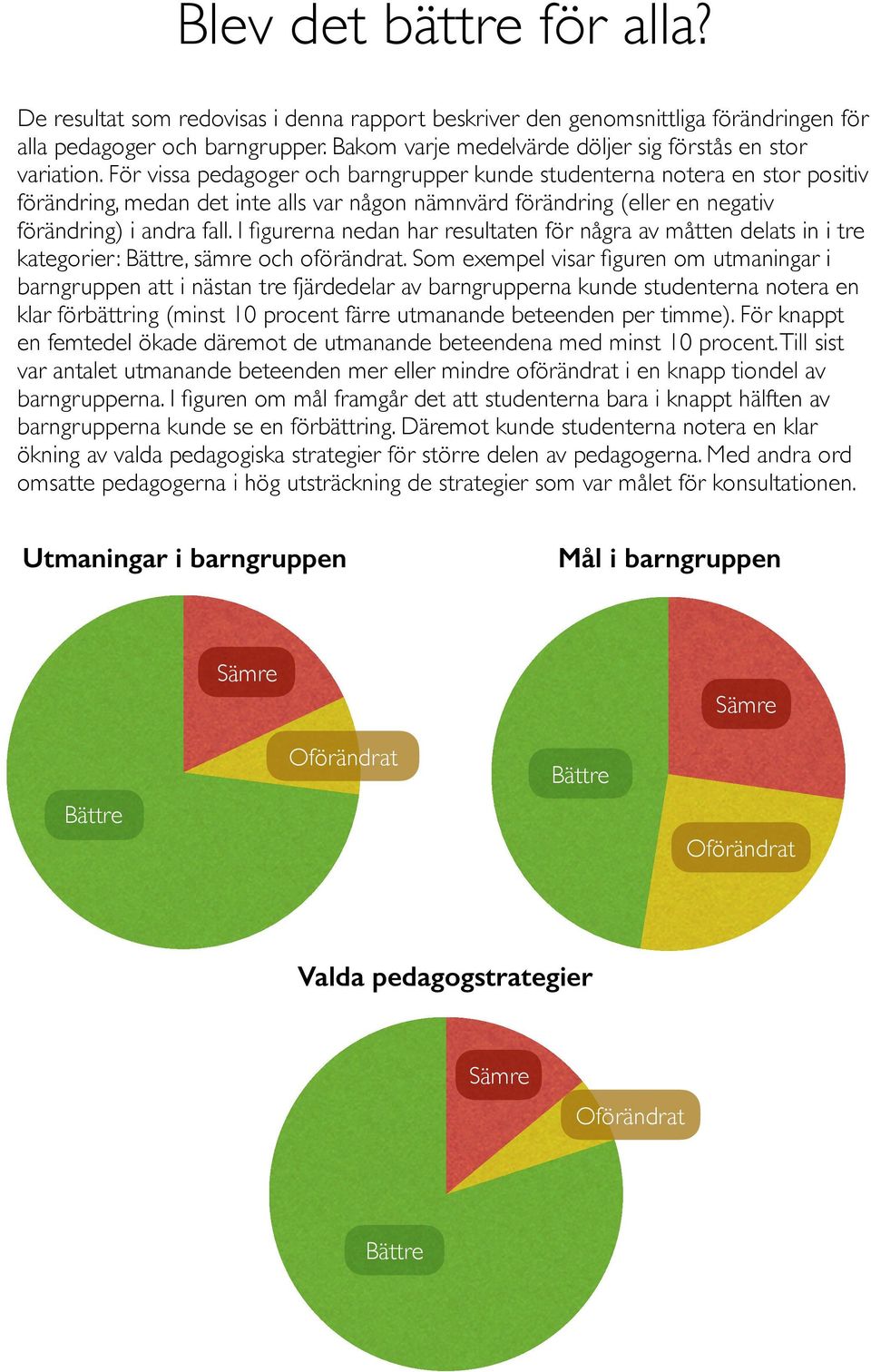 För vissa pedagoger och barngrupper kunde studenterna notera en stor positiv förändring, medan det inte alls var någon nämnvärd förändring (eller en negativ förändring) i andra fall.