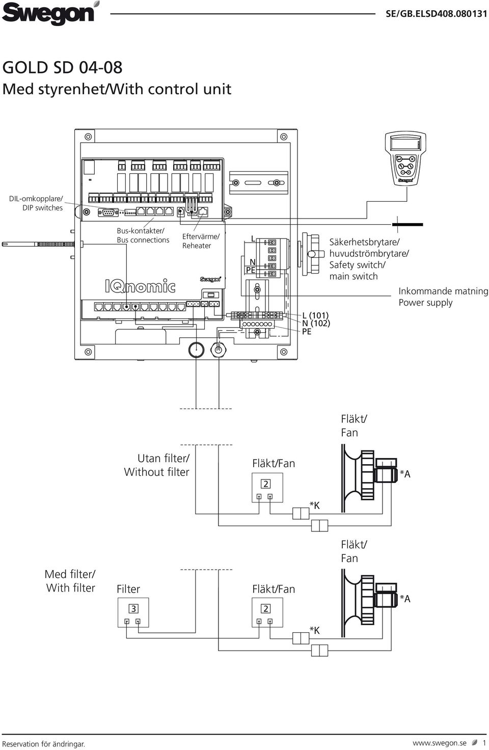 Safety switch/ main switch Inkommande matning Power supply Fläkt/ Fan Utan filter/ Without