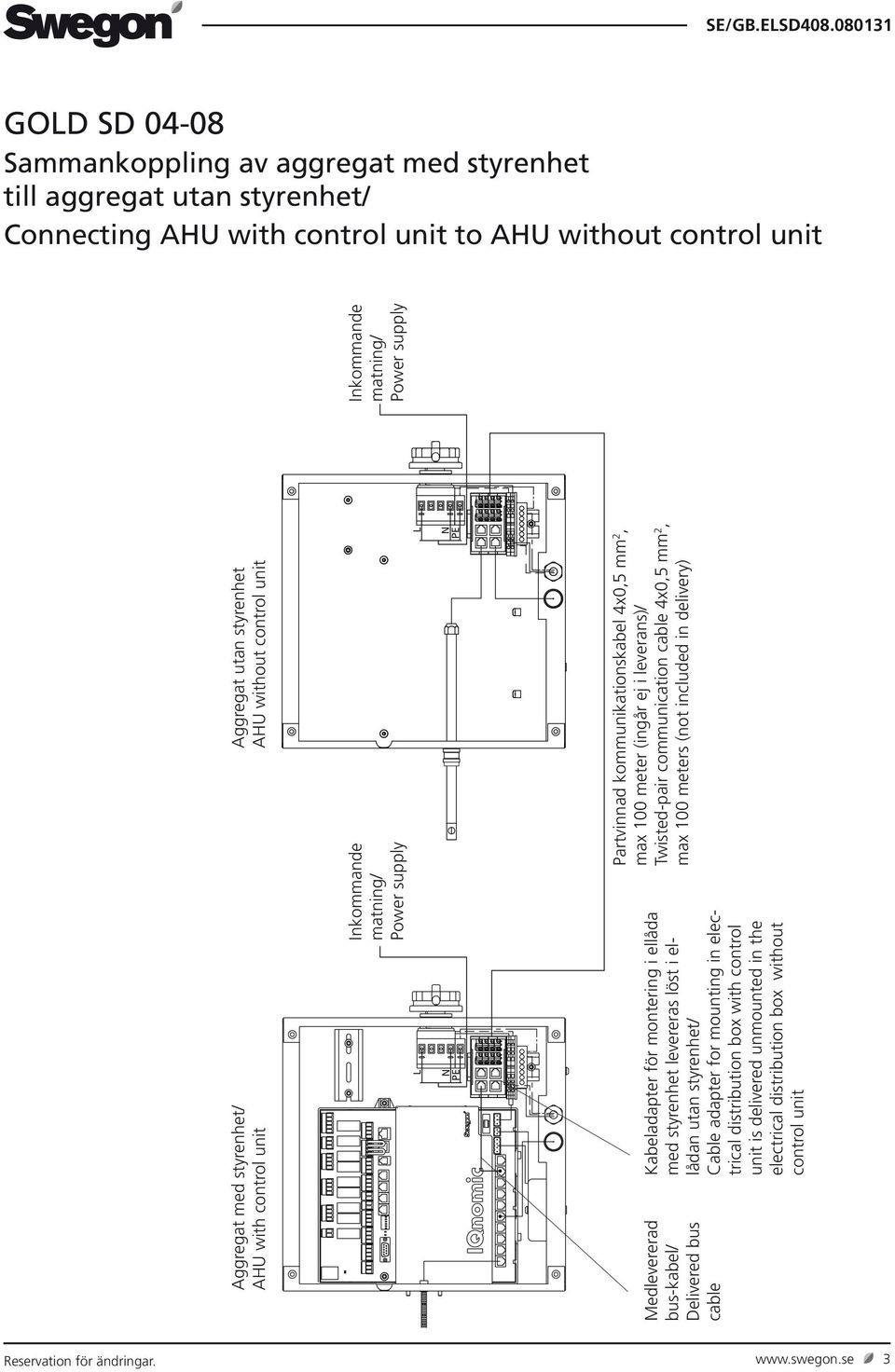 löst i ellådan utan styrenhet/ Cable adapter for mounting in electrical distribution box with control unit is delivered unmounted in the electrical distribution box without control unit Partvinnad