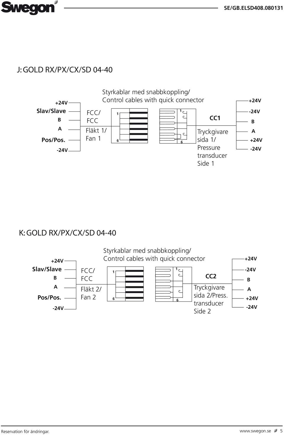 Tryckgivare sida / Pressure transducer Side B A K: GOLD RX/PX/CX/SD 04-40 Slav/Slave B A Pos/Pos.