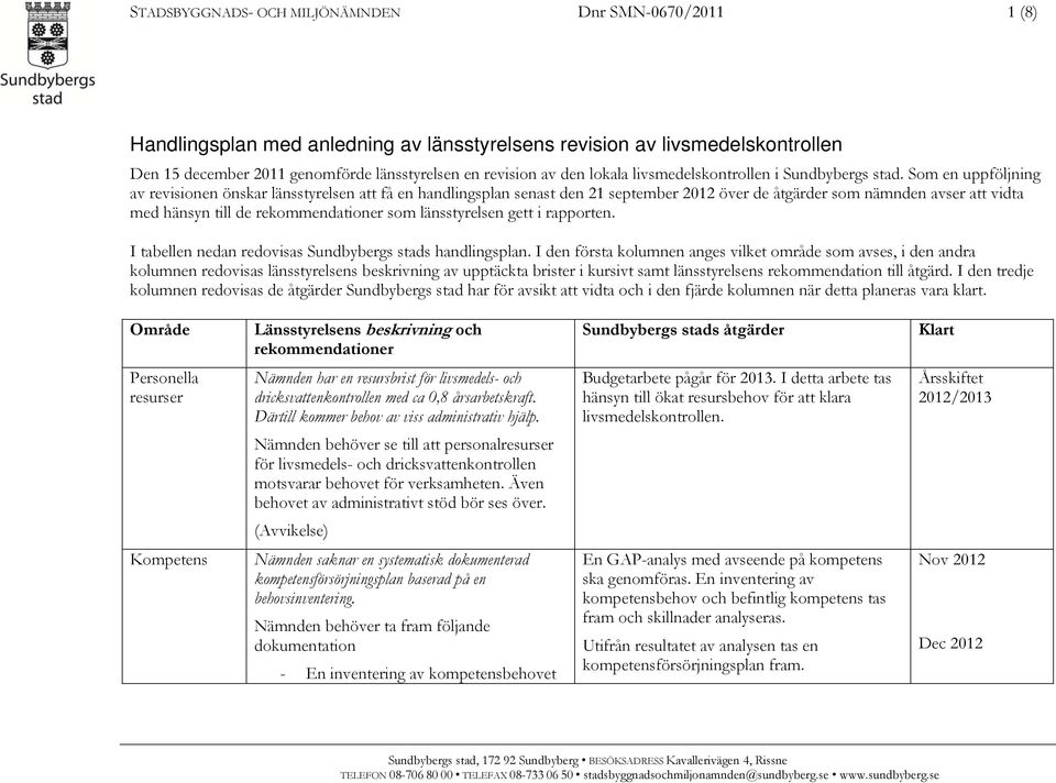 Som en uppföljning av revisionen önskar länsstyrelsen att få en handlingsplan senast den 21 september 2012 över de åtgärder som nämnden avser att vidta med hänsyn till de rekommendationer som