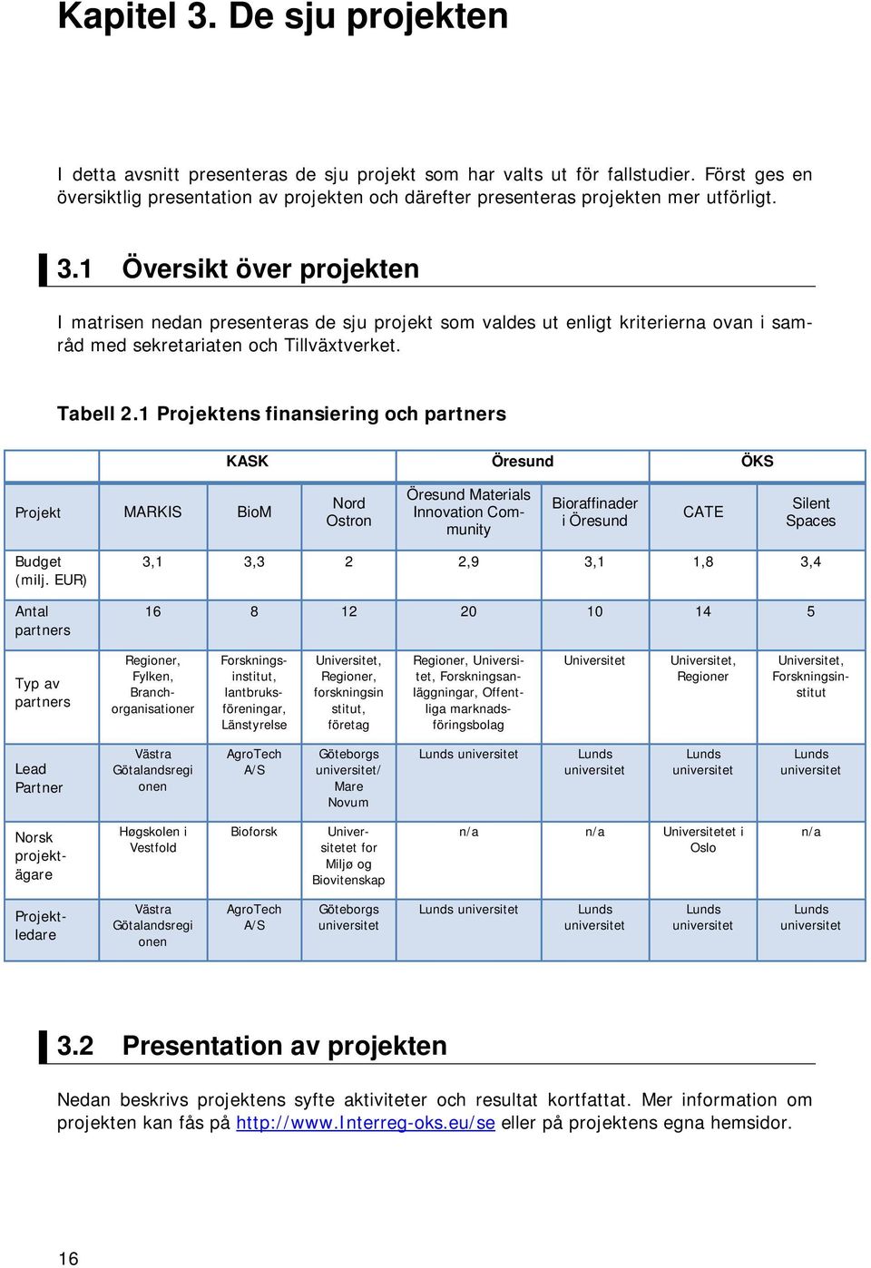 1 Översikt över projekten I matrisen nedan presenteras de sju projekt som valdes ut enligt kriterierna ovan i samråd med sekretariaten och Tillväxtverket. Tabell 2.