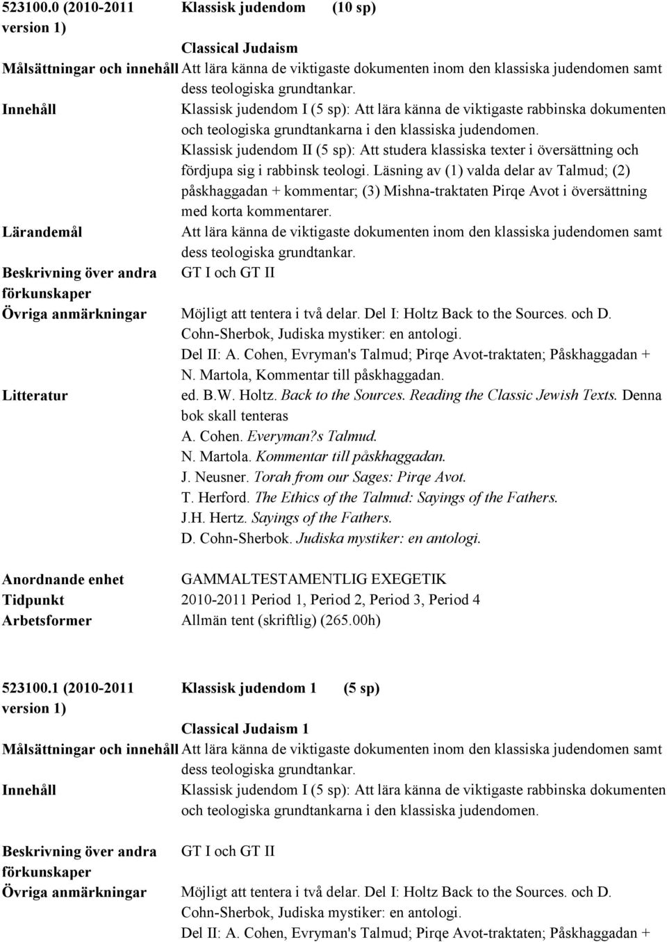 Klassisk judendom II (5 sp): Att studera klassiska texter i översättning och fördjupa sig i rabbinsk teologi.