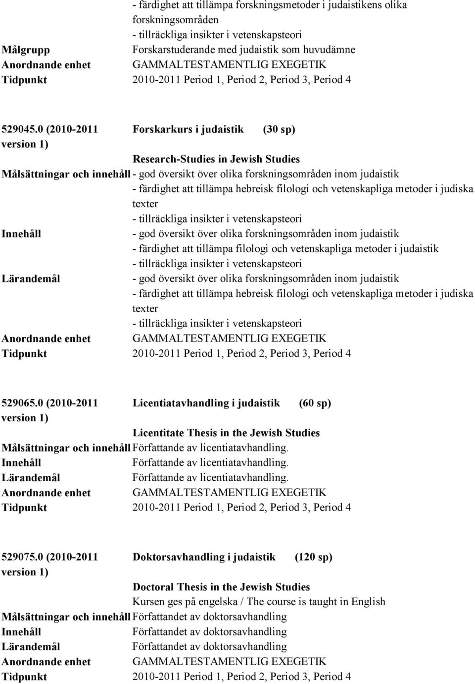 filologi och vetenskapliga metoder i judiska texter - tillräckliga insikter i vetenskapsteori - god översikt över olika forskningsområden inom judaistik - färdighet att tillämpa filologi och
