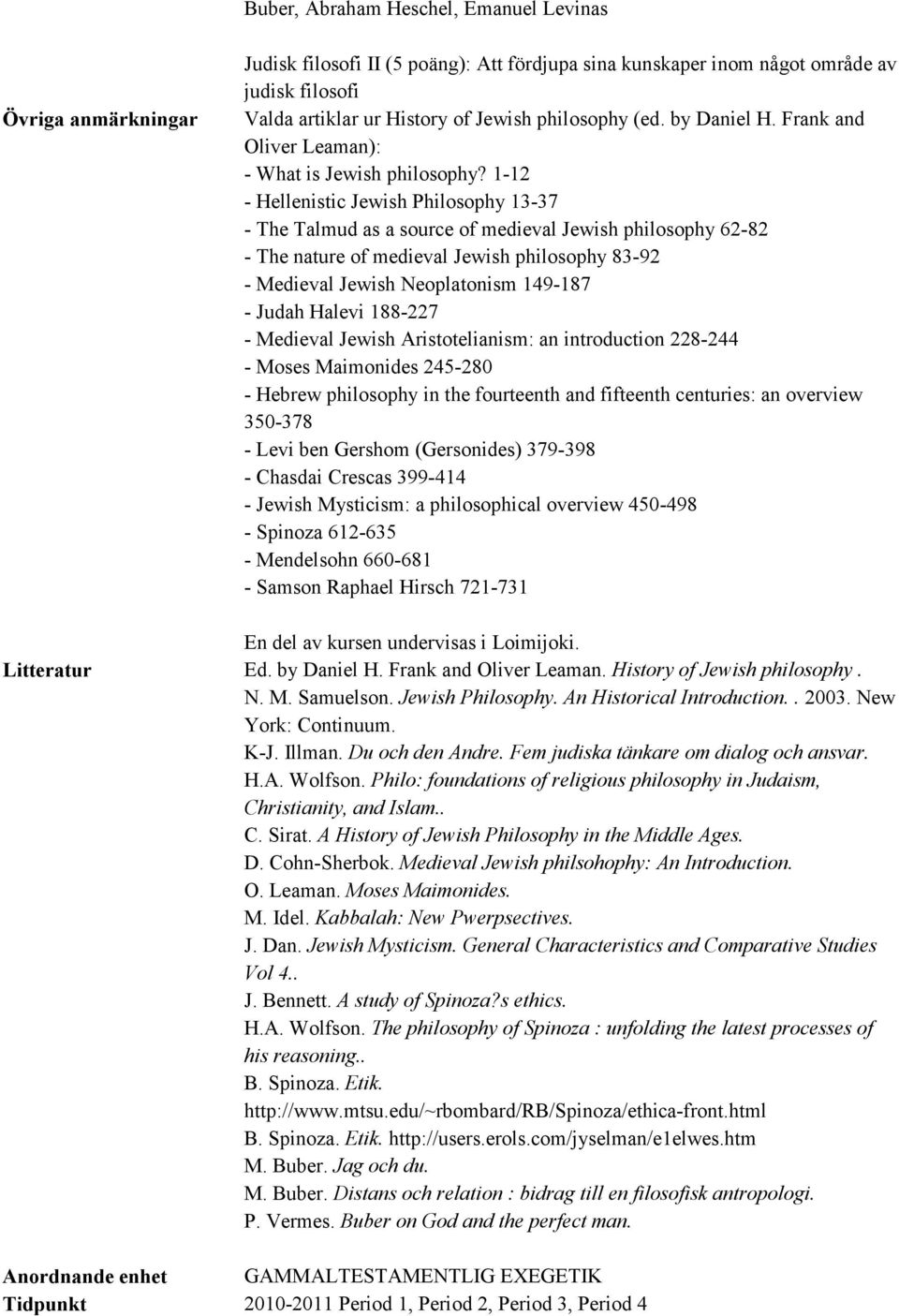 1-12 - Hellenistic Jewish Philosophy 13-37 - The Talmud as a source of medieval Jewish philosophy 62-82 - The nature of medieval Jewish philosophy 83-92 - Medieval Jewish Neoplatonism 149-187 - Judah